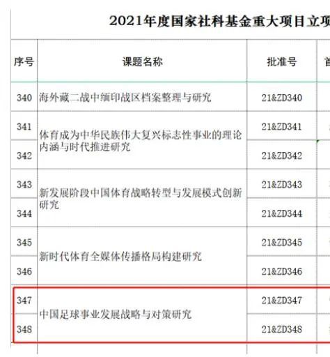 报道称，尤文图斯技术总监久恩托利、体育总监马纳以及球员经纪人拉马达尼再次会面，但是尚未就小基耶萨的续约问题取得重大进展。